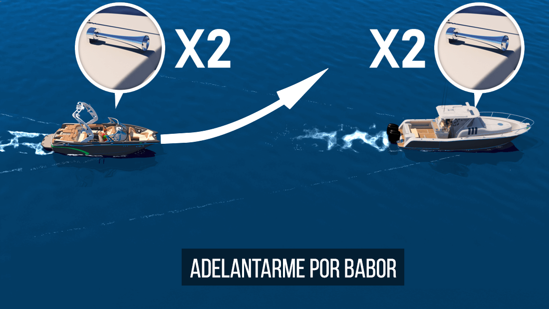 Adelantarme por babor