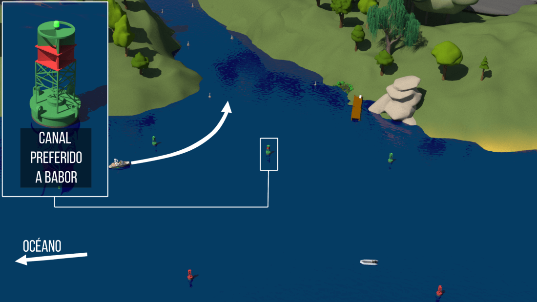 Canal preferido a babor