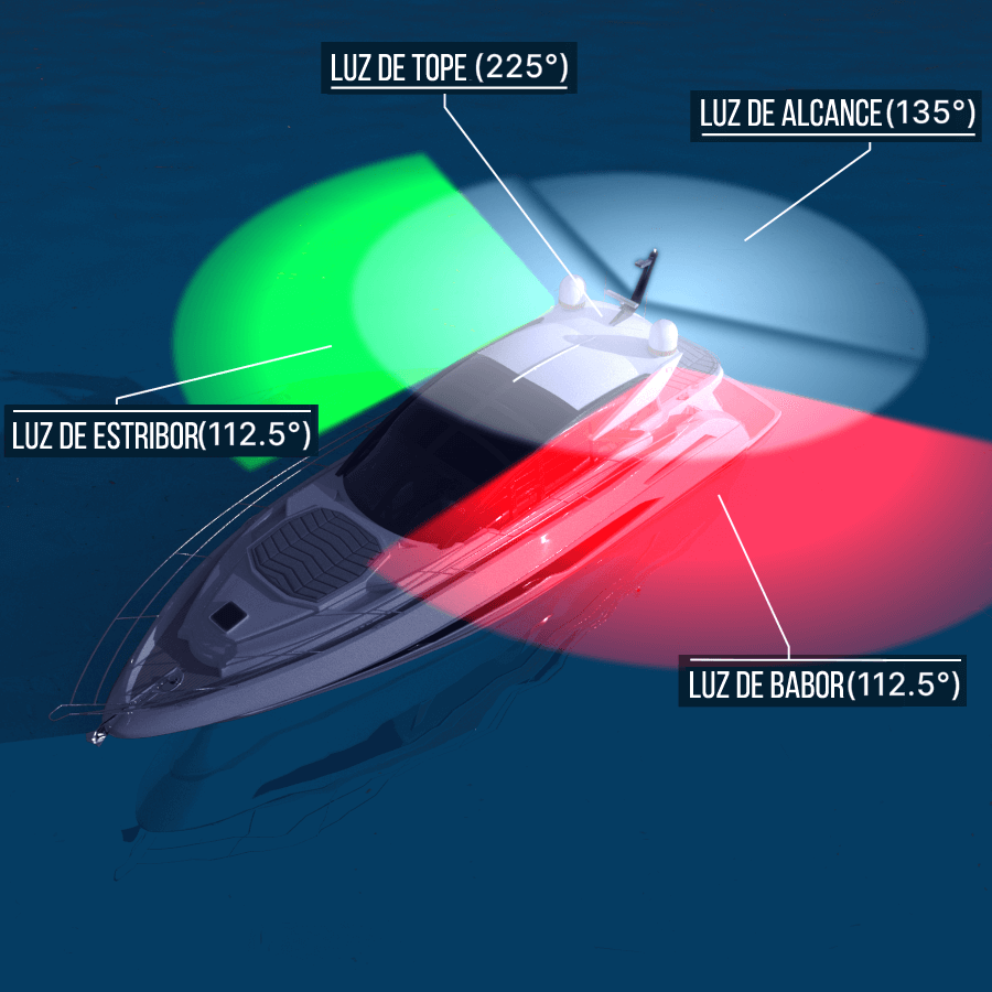 Luces navegacion embarcacion motor mas 12 metros