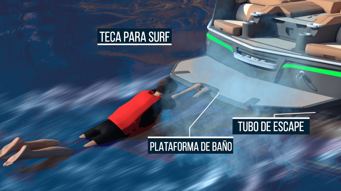 Teca para surf