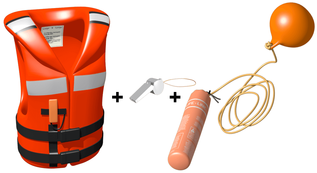 Alberta Boat Safety Equipment