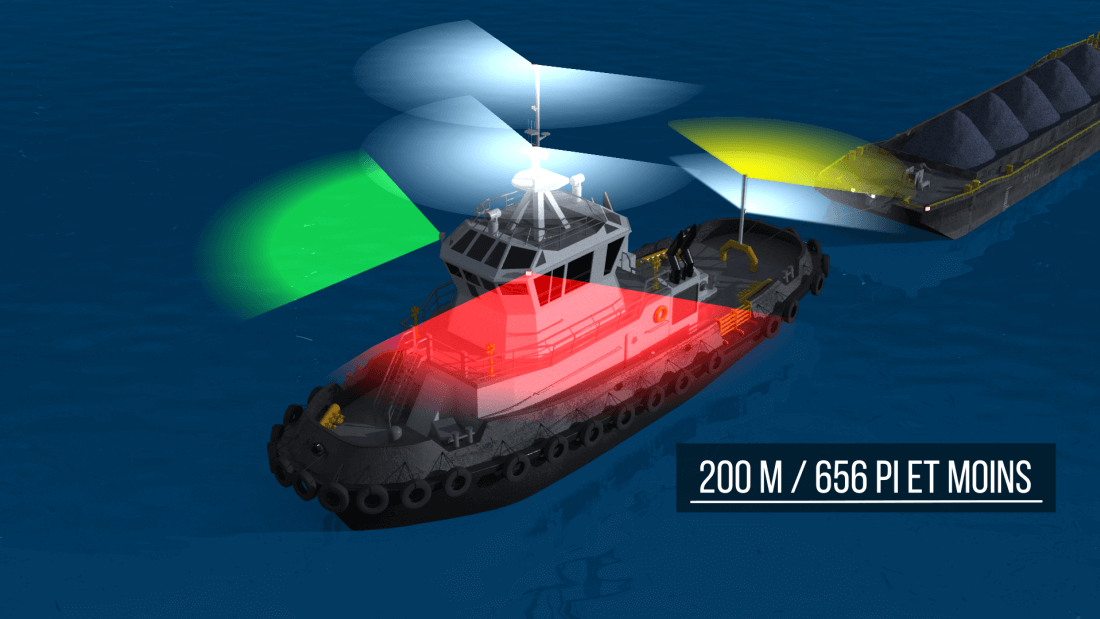 Boat Navigation Light Types   Feux De Navigation Chalutier Moins De 200m Iso Hr 
