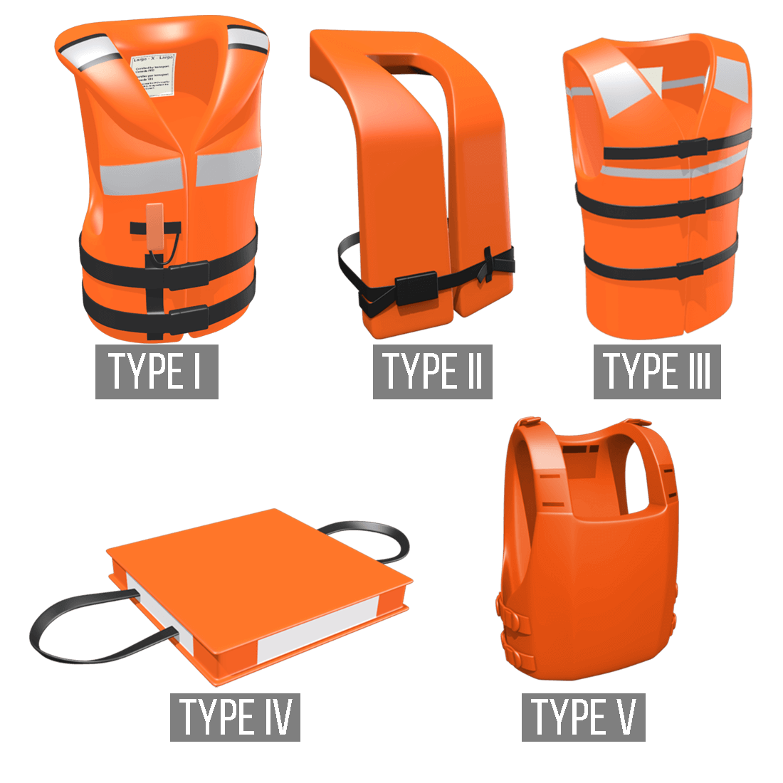 5 Different Types of Life Jackets (PFD's) 12345