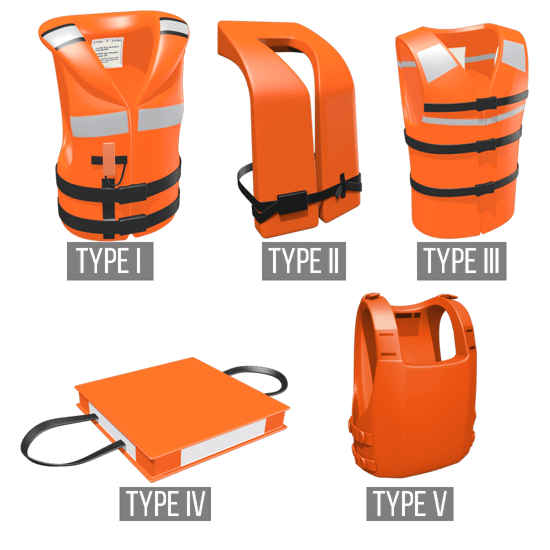 5 Different Types of Life Jackets (PFD's) 12345