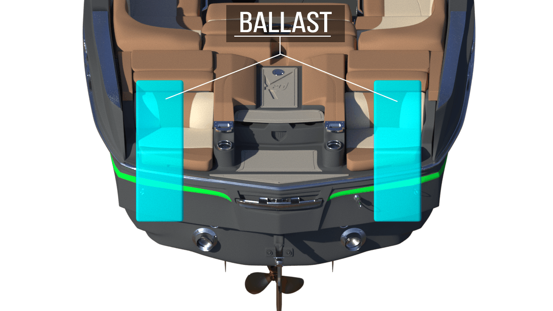 ballast