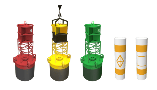 Types of Buoys for boats and their meanings