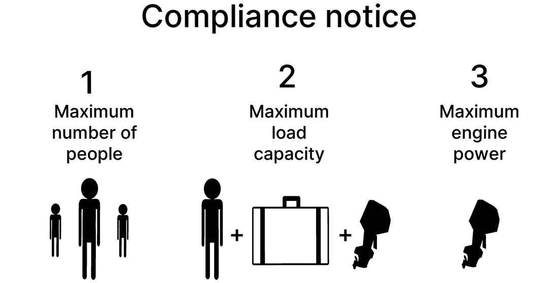 Compliance notice