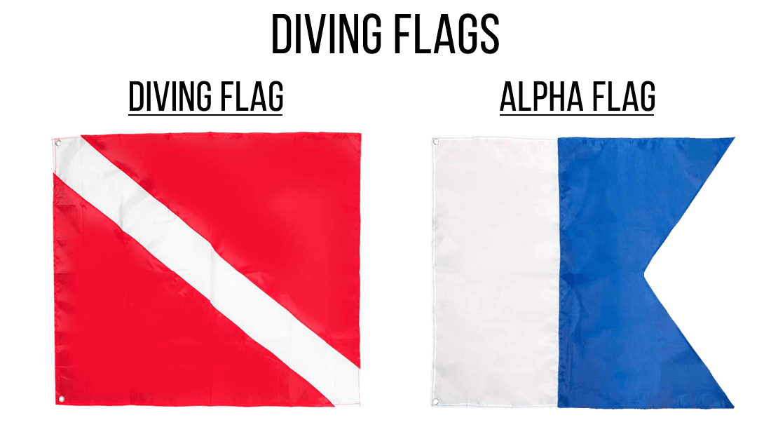 diving flags
