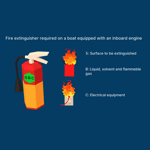 fire-extinguisher-boat