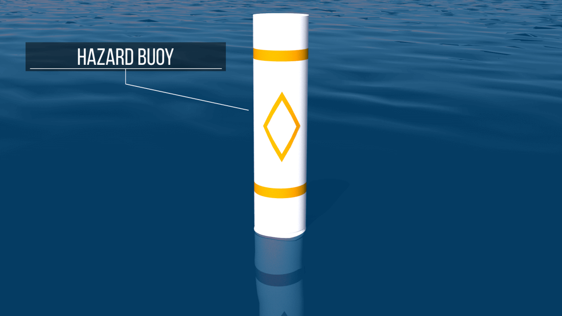 Types of Buoys and Markers and their meanings