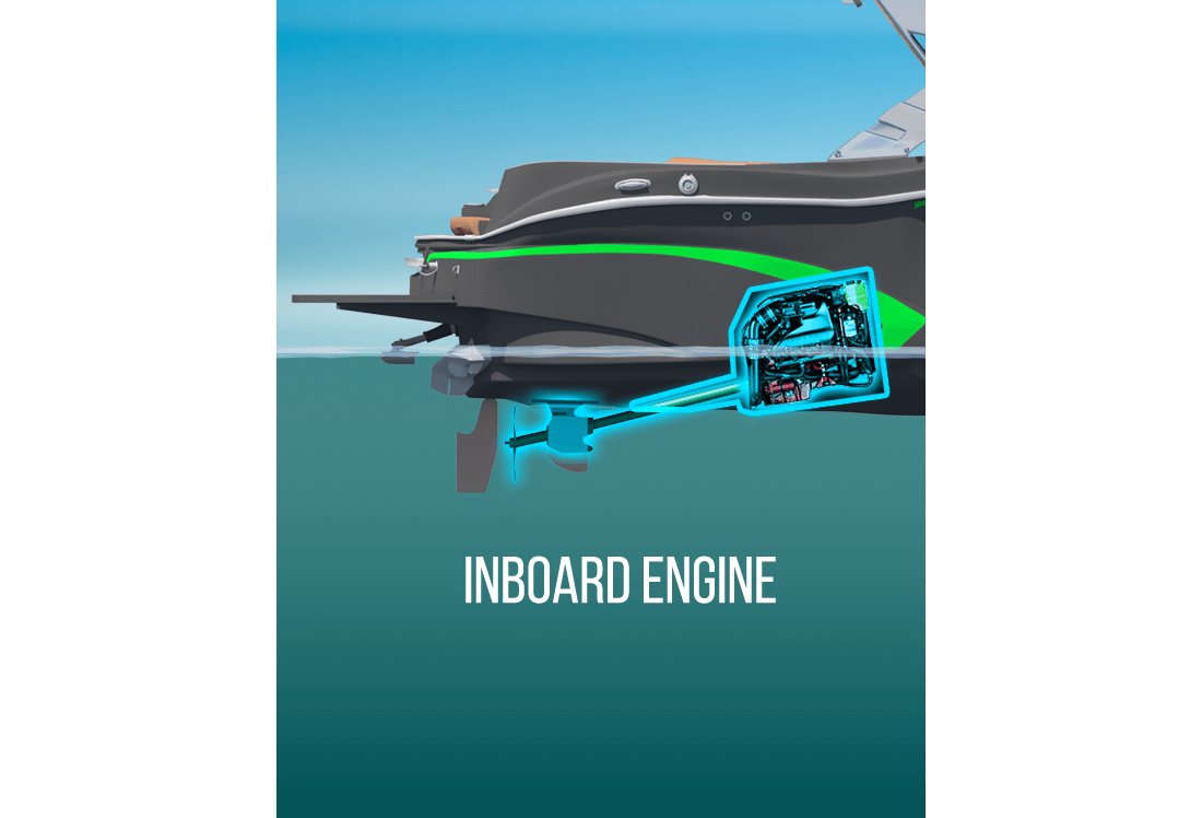 Inboard engine