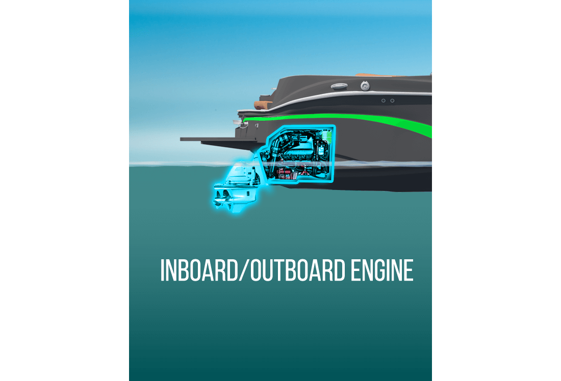 What are the 4 basic types of boat engines?