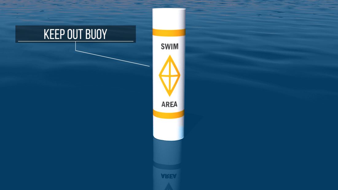 Types of Buoys and Markers and their meanings