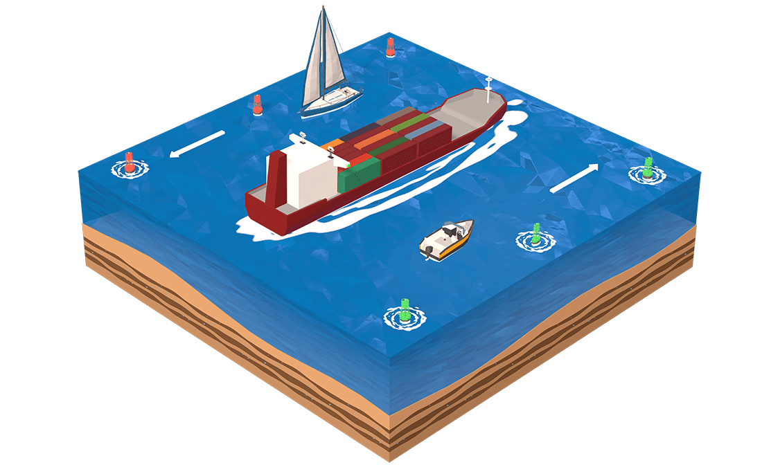 Narrow channel - Shipping lanes - Approaching large vessel