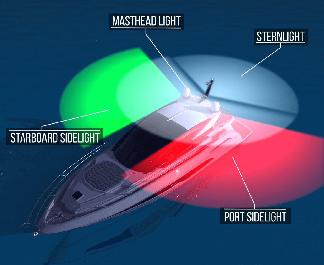 Stern light - Masthead light