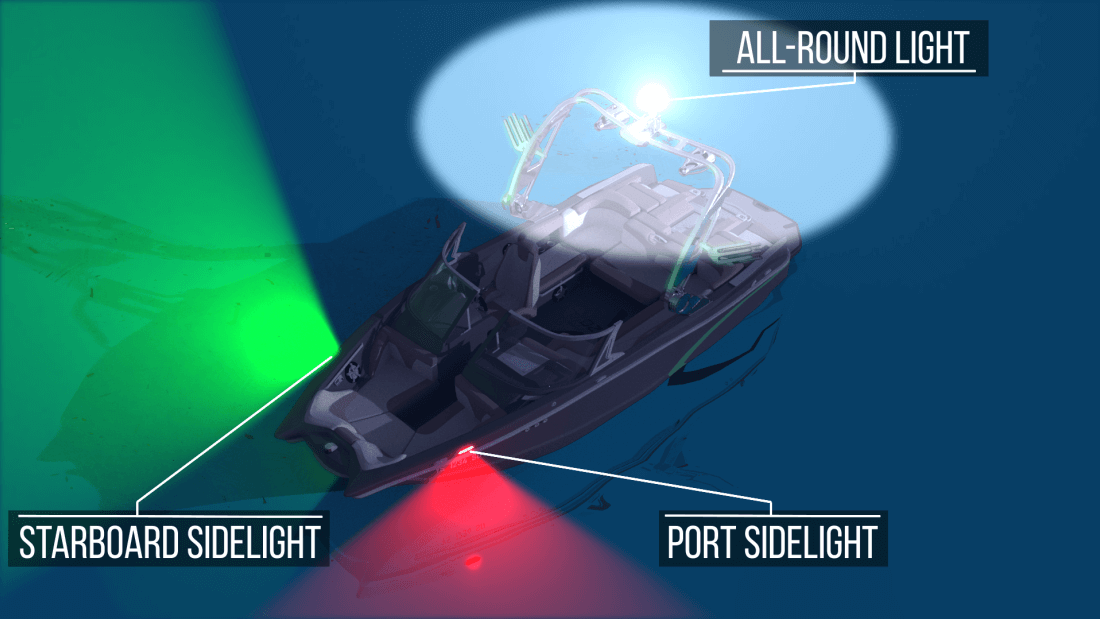 Boat Navigation Lights rules and requirements at night