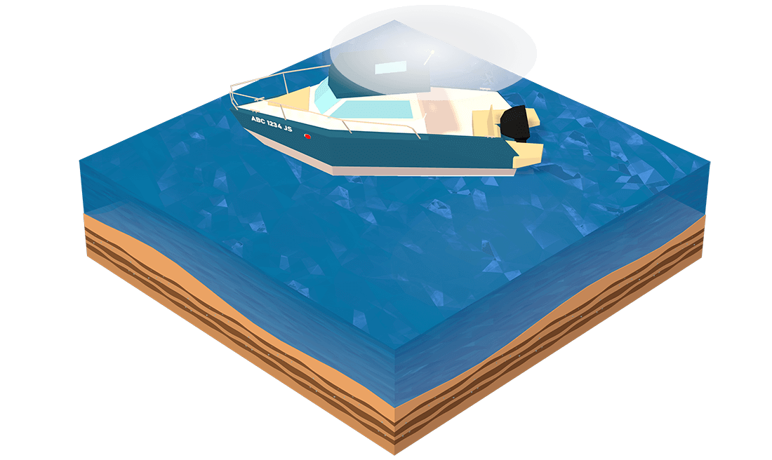 Boat Navigation Lights rules and requirements at night
