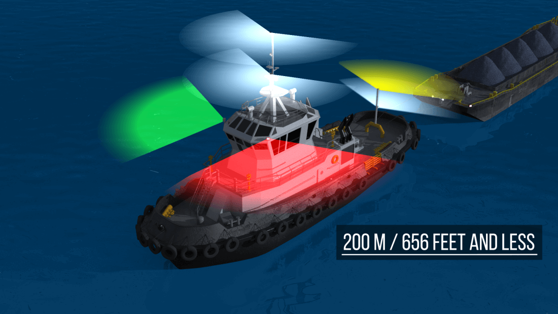 Boating at night Navigation lights to display in Canada