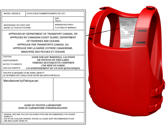 PFD or life Jacket
