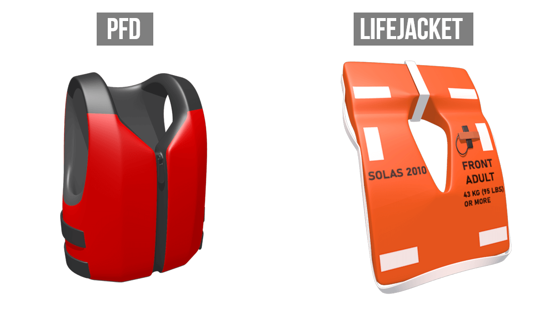 pfd  lifejacket