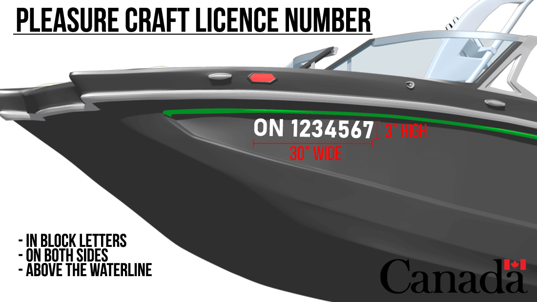 How to register a boat in Ontario The easy way