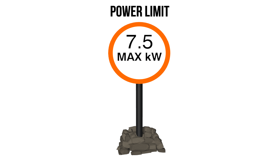 Power limit restriction sign (7.5 max kw)