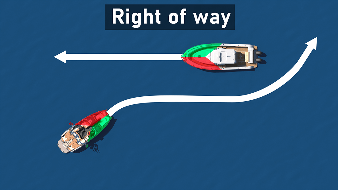 Basic Navigation Rules