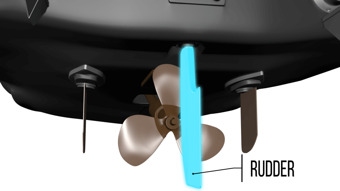 Parts of a boat - Bow and Stern - Starboard and Port