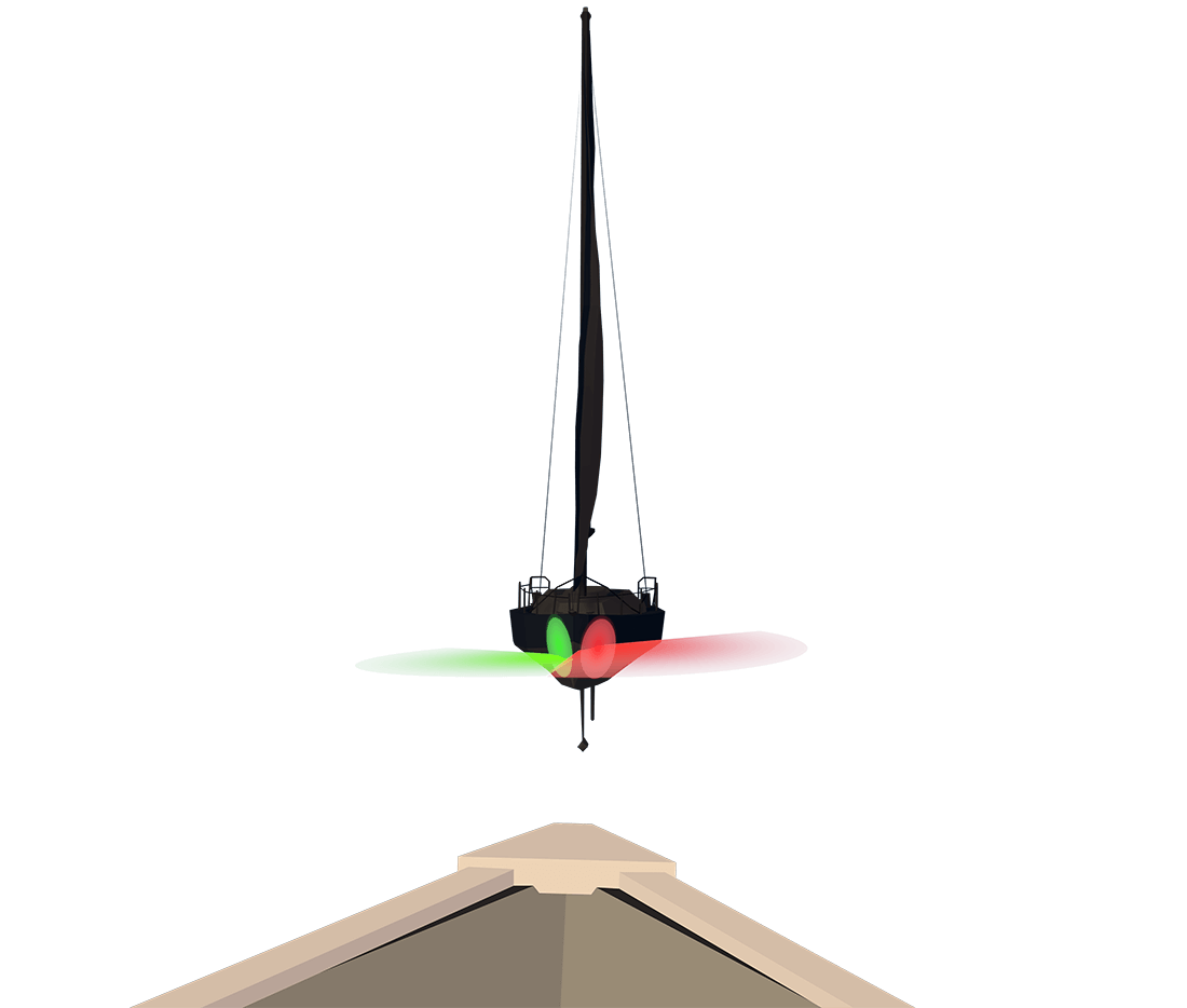 Boat Navigation Lights rules and requirements at night