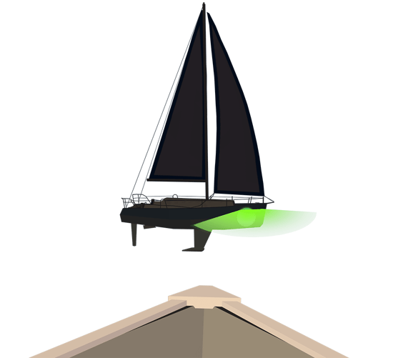 Boat Navigation Lights rules and requirements at night