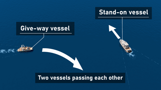 Boating Rules of the Road - Navigation rules
