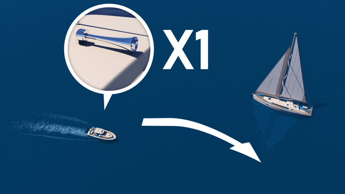 Recreational boats use sound signals when Meeting, crossing and overtaking situations 