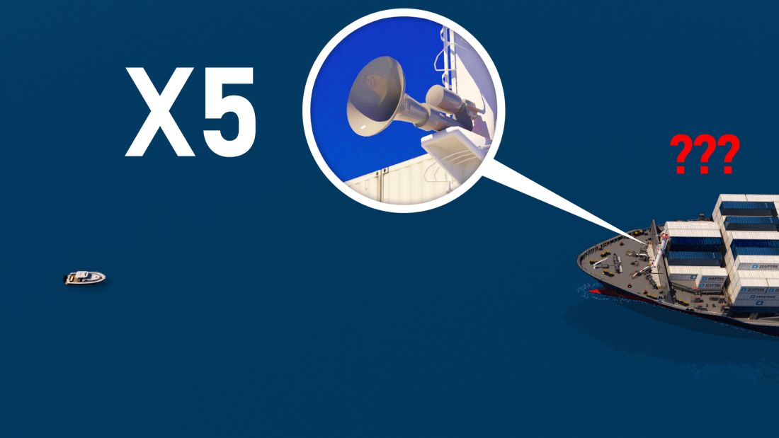 Sound signalling device vs Sound signalling appliance Requirements