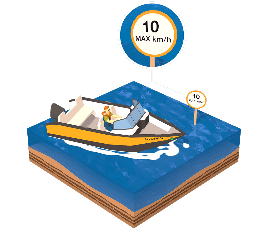 Ontario Boating Laws and regulations