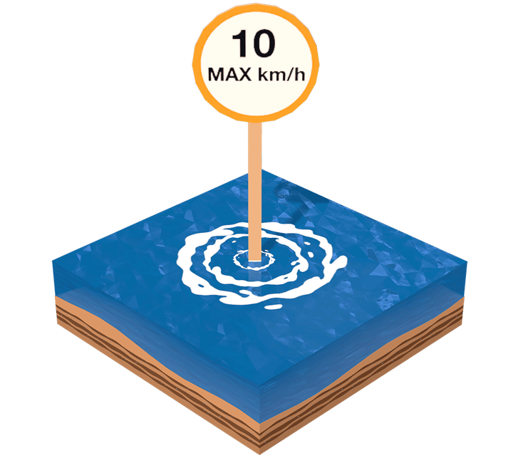 Boating License Practice Test with answers Canada