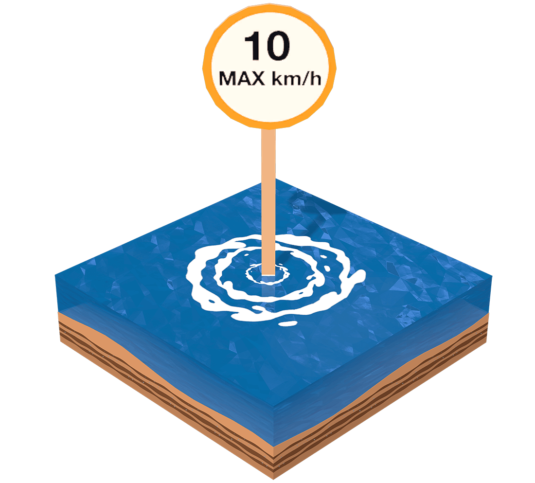 standardized speed limit