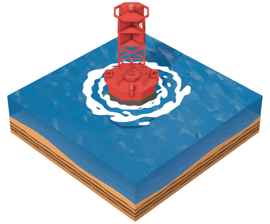 Starboard side of a boat