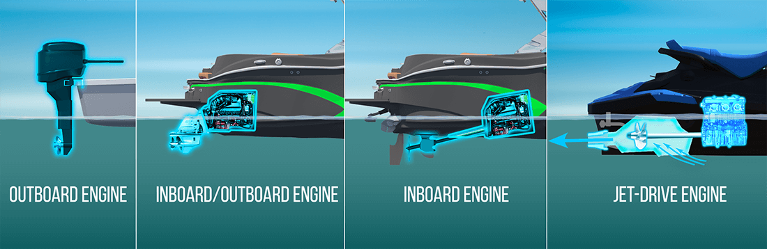 types of boat engines