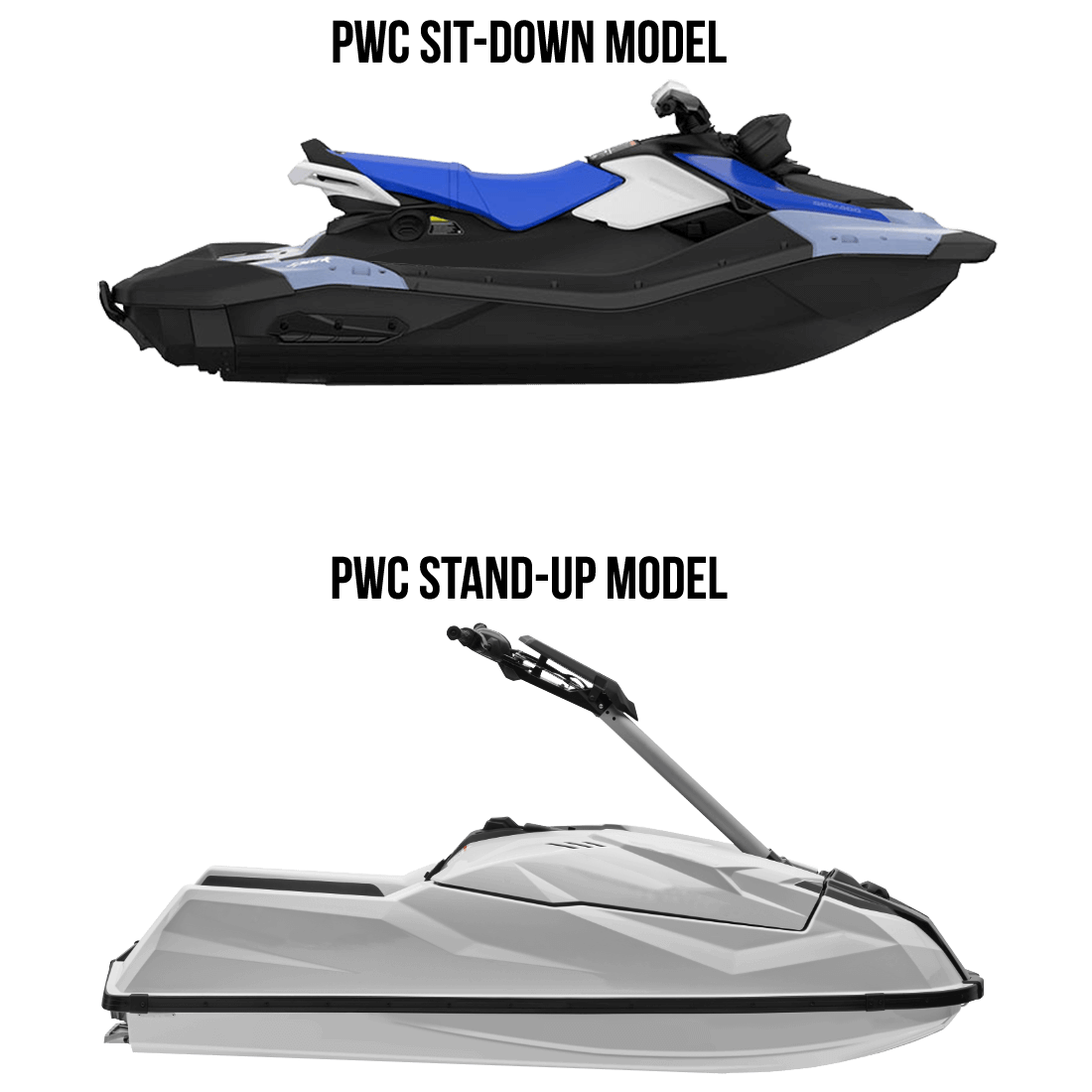 difference between a Jetski and a Sea-doo