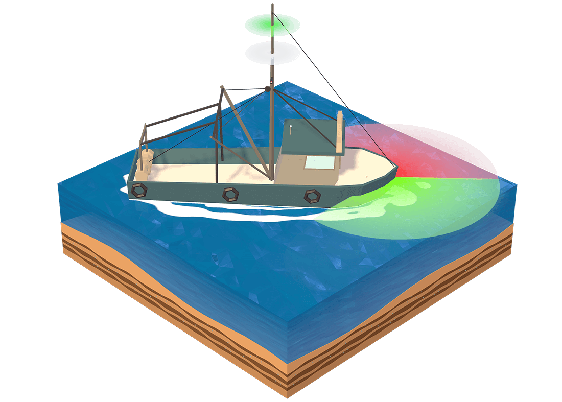 Boat Navigation Lights rules and requirements at night
