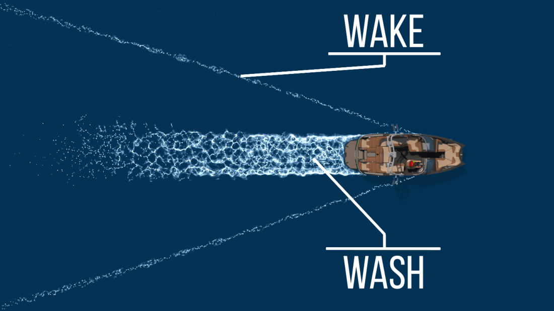 Boat Wake & Wash