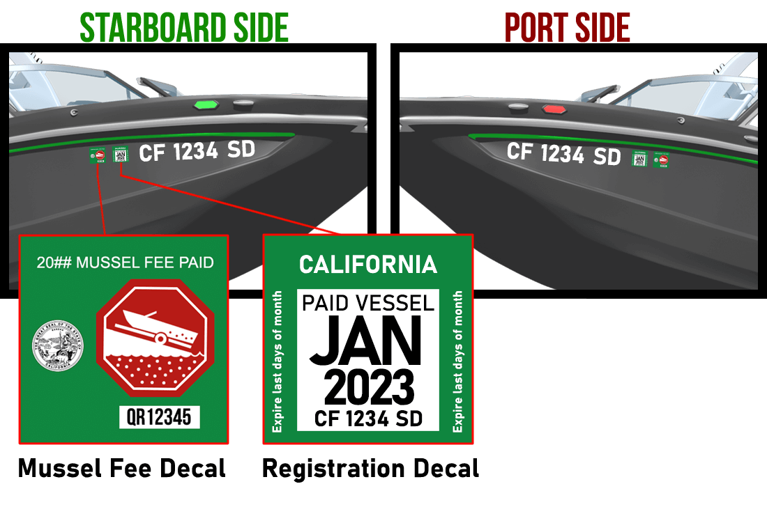 California boat registration numbers & stickers placement