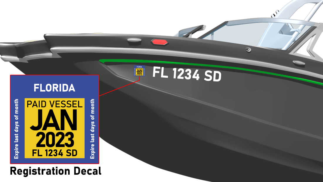 Florida Boat Registration Numbers & Stickers