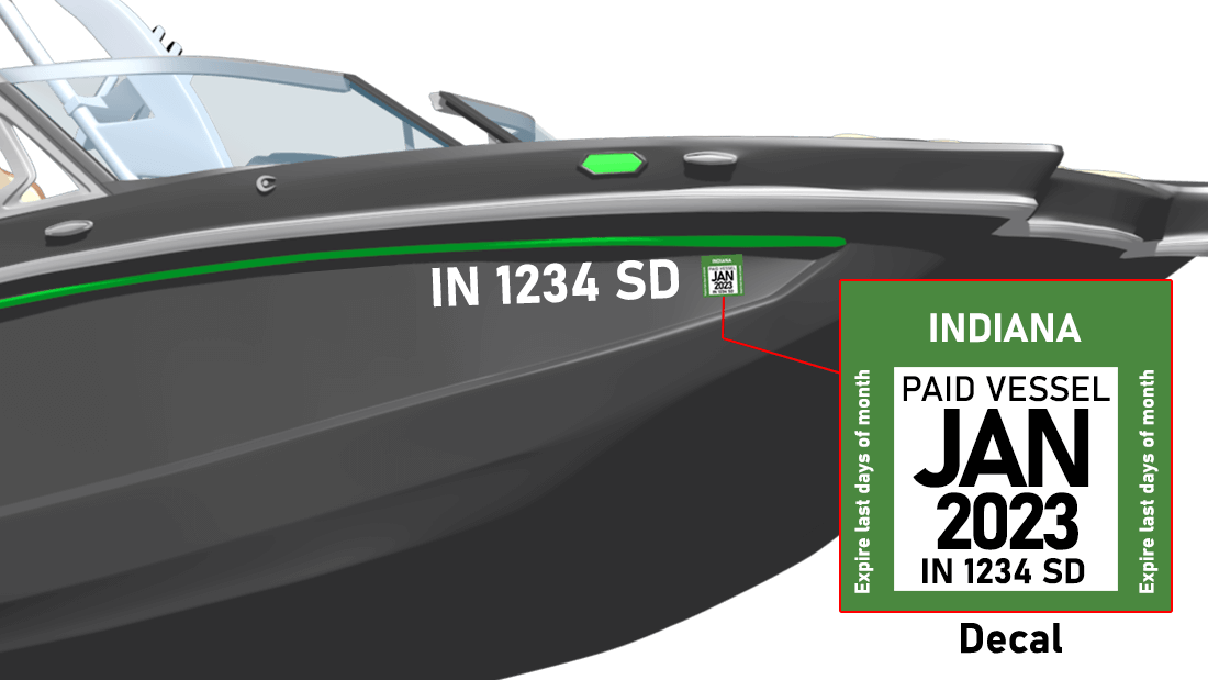 Indiana Rv Registration Indiana Boat Registration Requirements - Numbers & Stickers