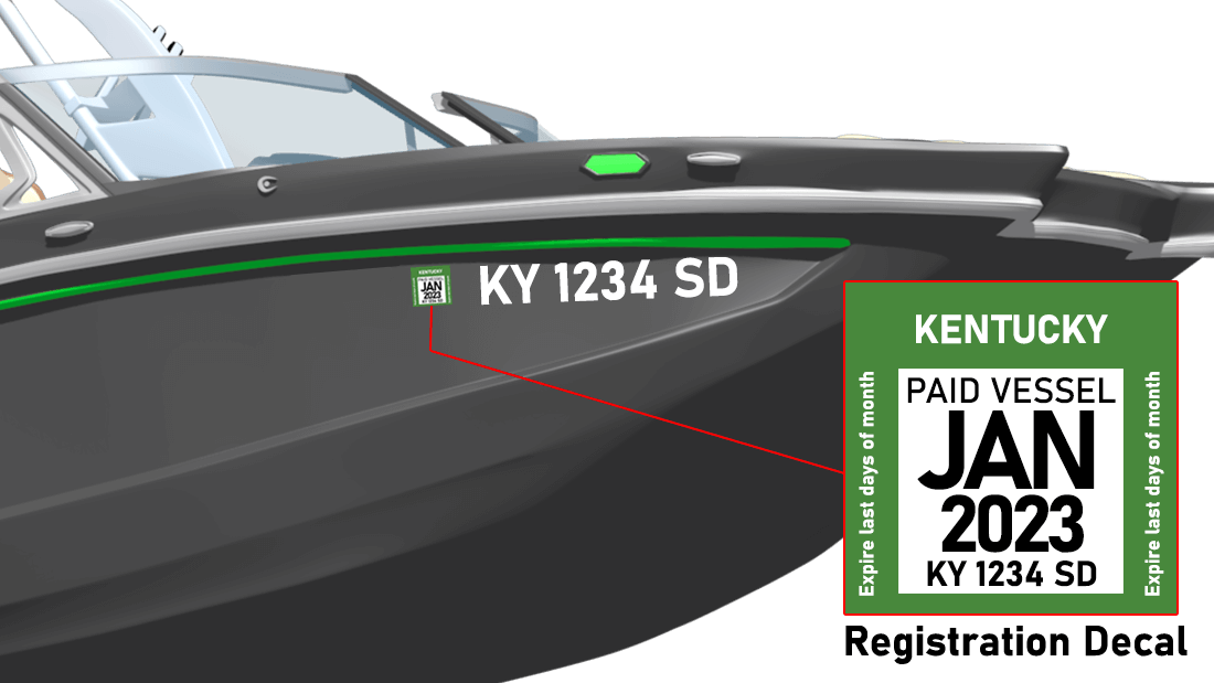 Display Registration Number and Decals in Kentucky