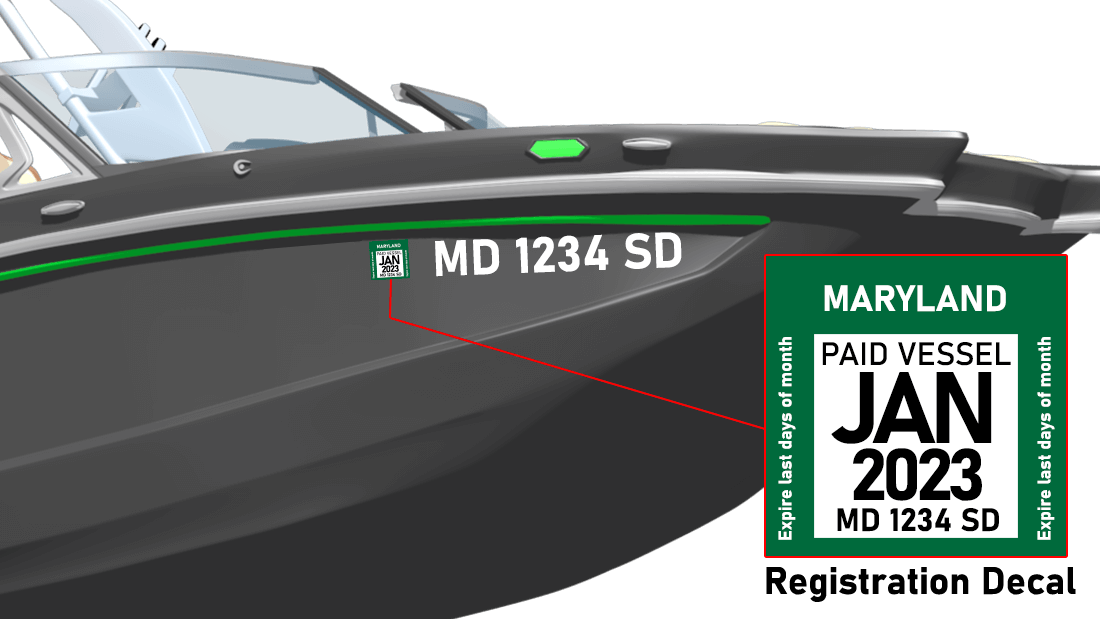 How to Display Registration Number and Decals in Maryland