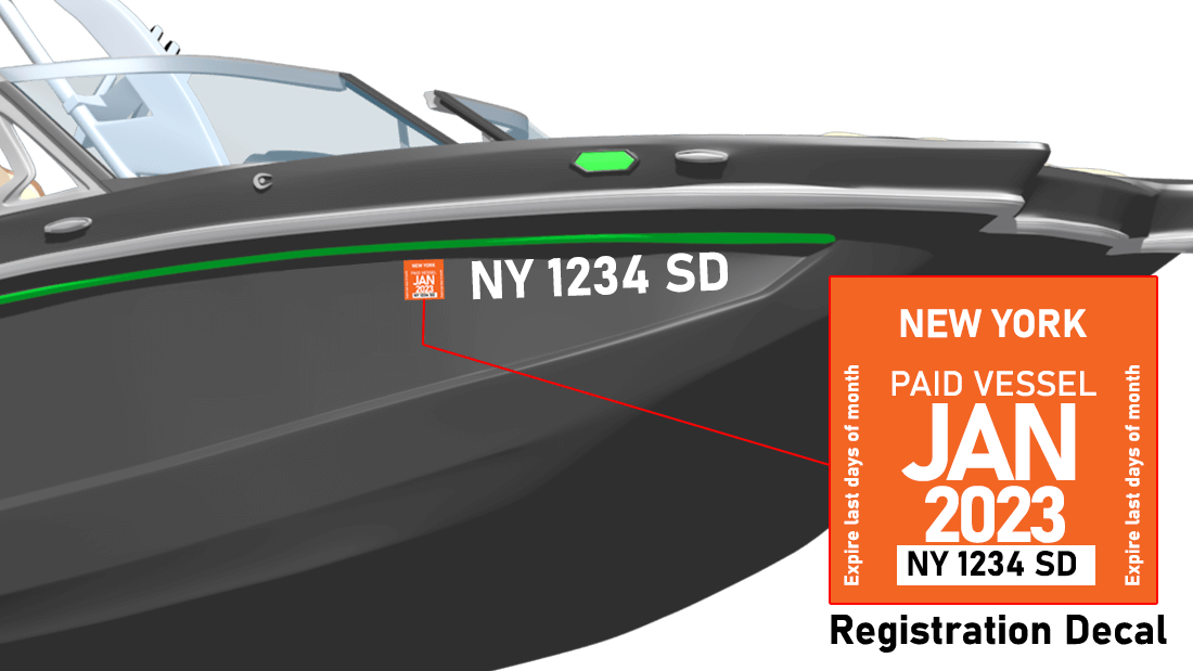 New York Boat Registration requirements Numbers & Stickers