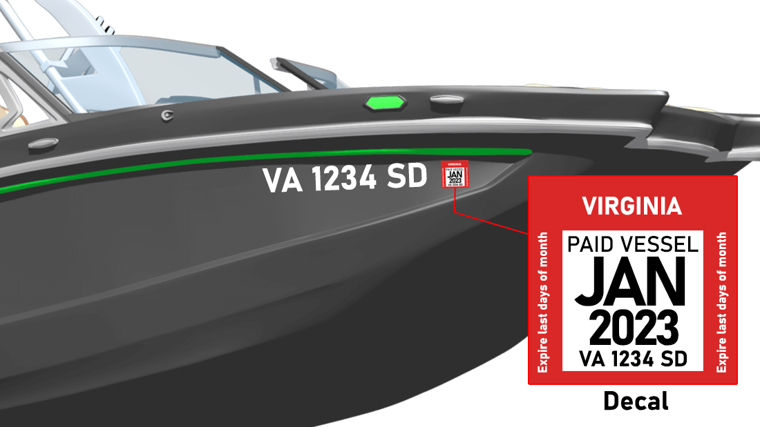 Virginia Boat Registration Requirements Numbers & Stickers