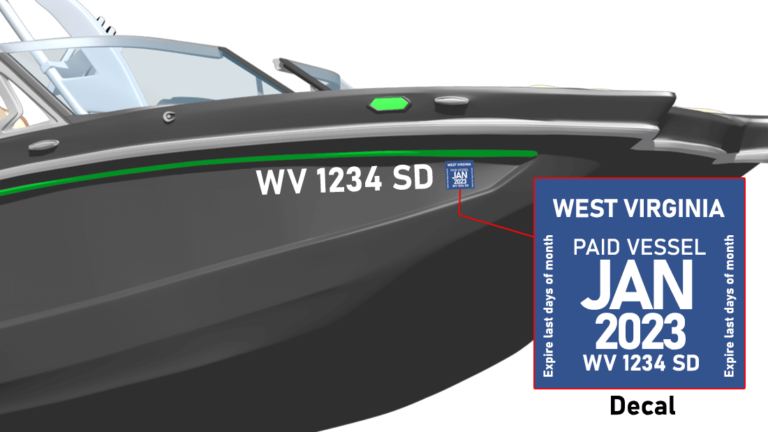 West Virginia Boat Registration requirements Numbers & Stickers