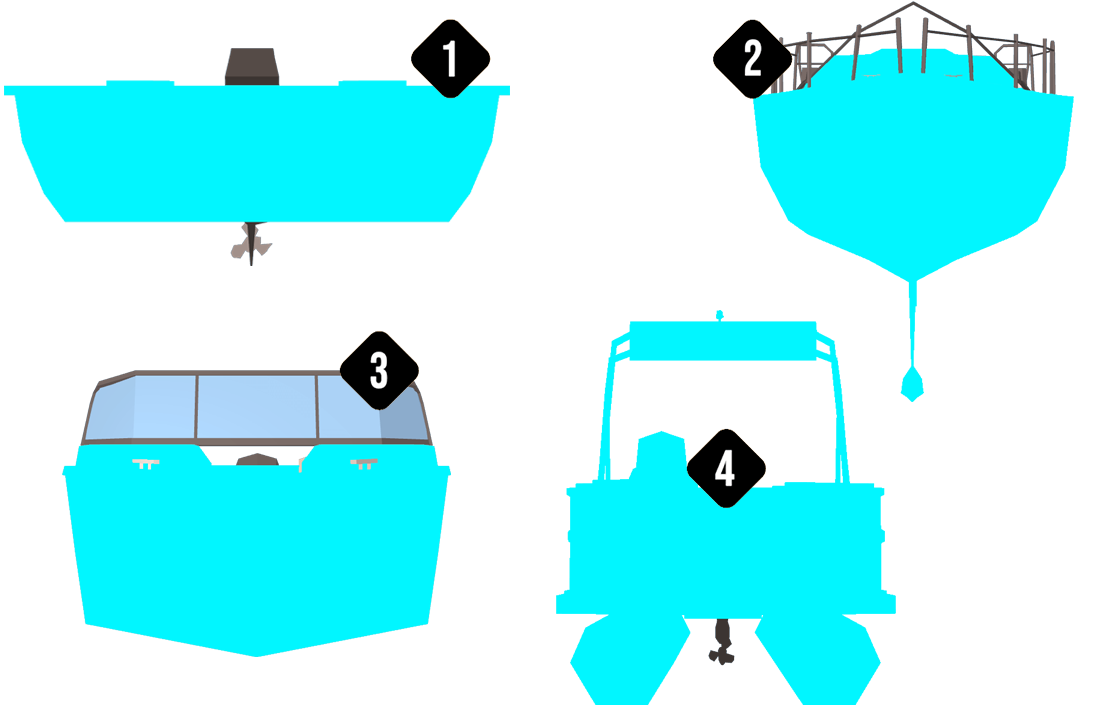Multihull Shape Boat Hull Types, Shapes & Designs